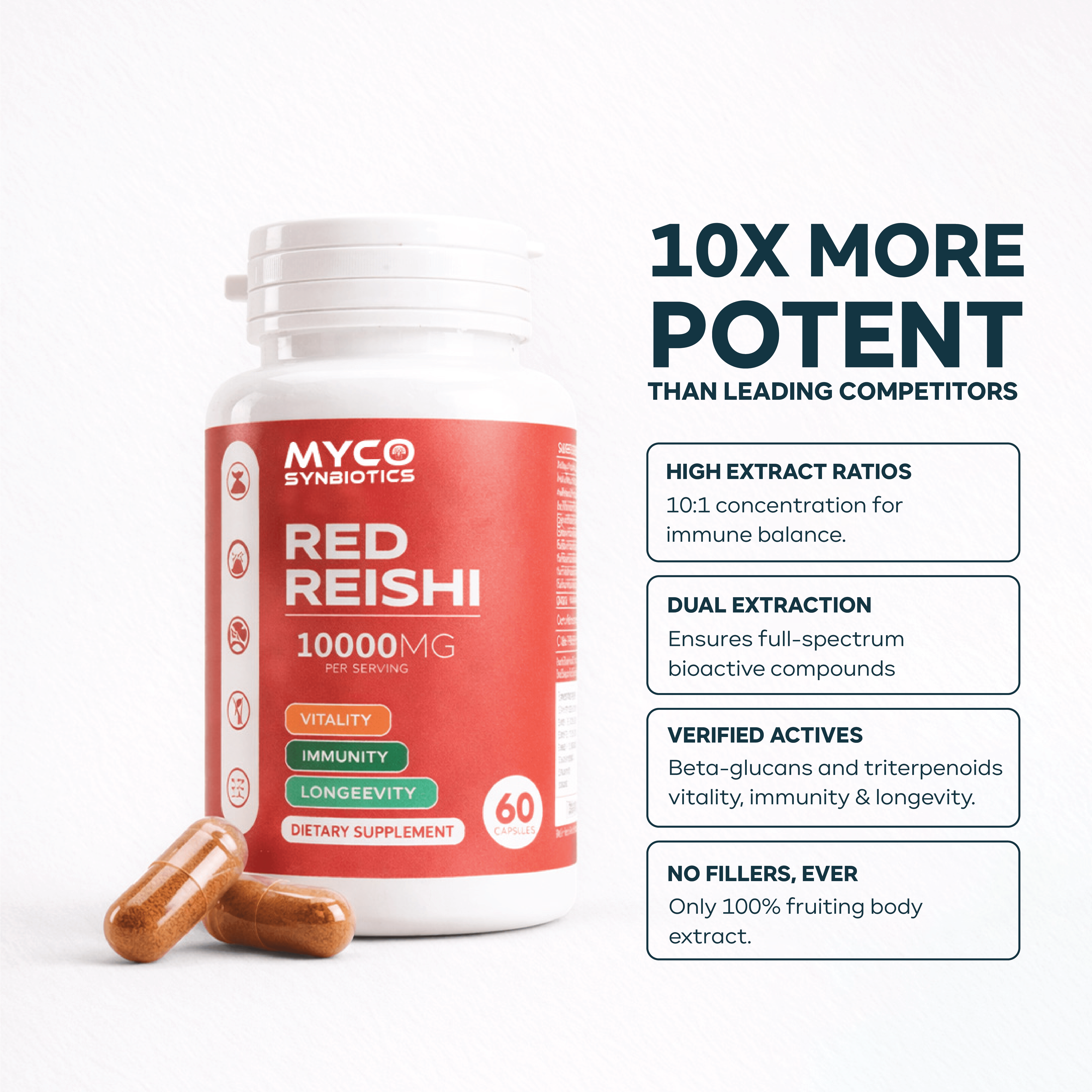 Red Reishi Mushroom Capsules pakistan
