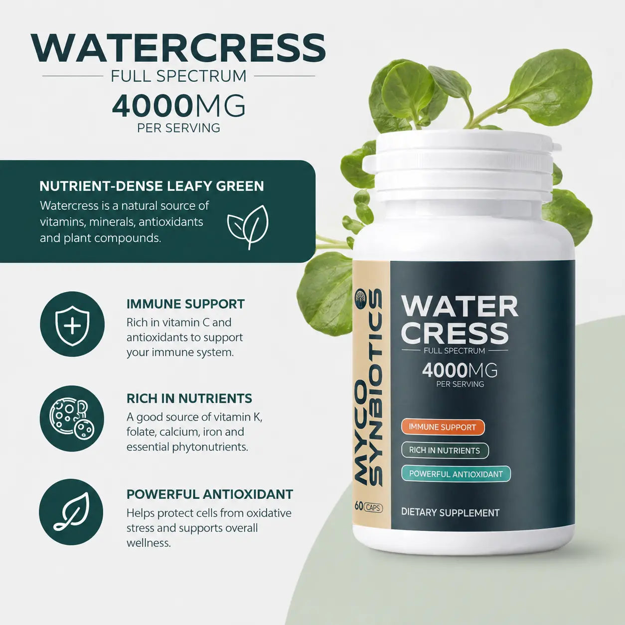 Watercress Full Spectrum Capsules | Vitamin-Dense Organic Herbal Supplement for Immune, Detox & Vitality Support