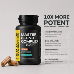 Master Blend Mushroom Complex Capsules – 10 Mushroom & Adaptogen Formula for Brain, Energy & Immunity