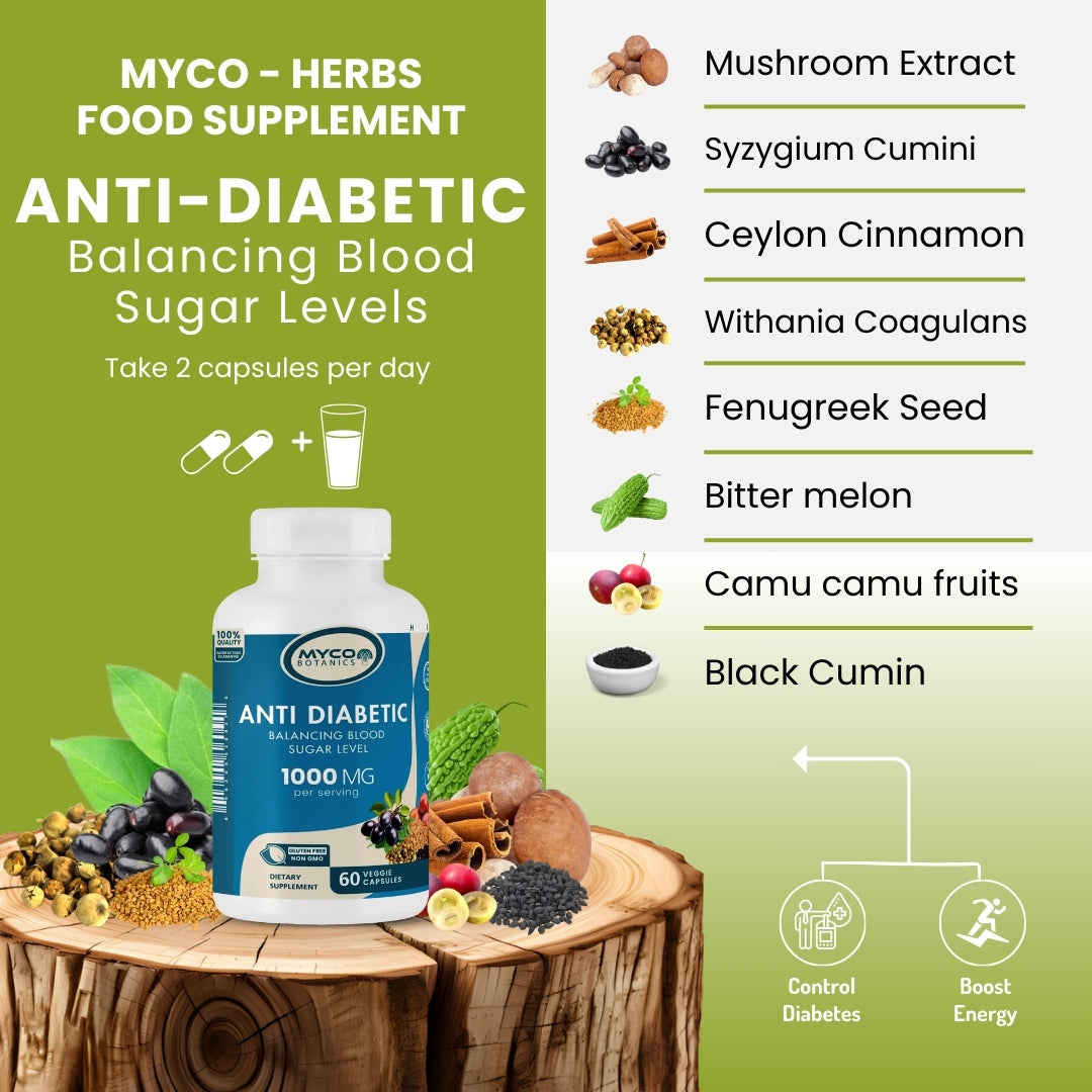 Anti Diabetic Capsules | Balancing Blood Sugar Level, Cinnamon, Bitter Melon, Java Plum Extract, Fenugreek Seed, 60 Veggie Caps, Boost Energy & Metabolism Supplement