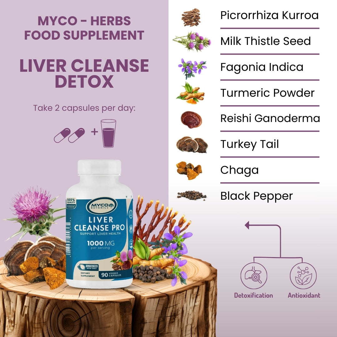 Liver Cleanse Pro Capsules | Detox & Repair Liver with Milk Thistle Extract, 60 Veggie Caps, Liver Health Supplement