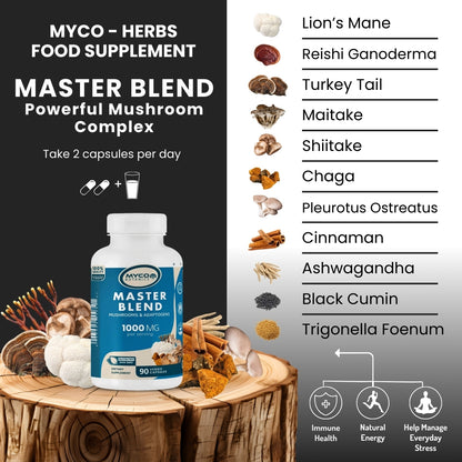 Master Blend Mushroom Capsules | Organic Mushroom Extract Supplement, 60 Veggie Caps, Vitality, Energy Booster Supplement