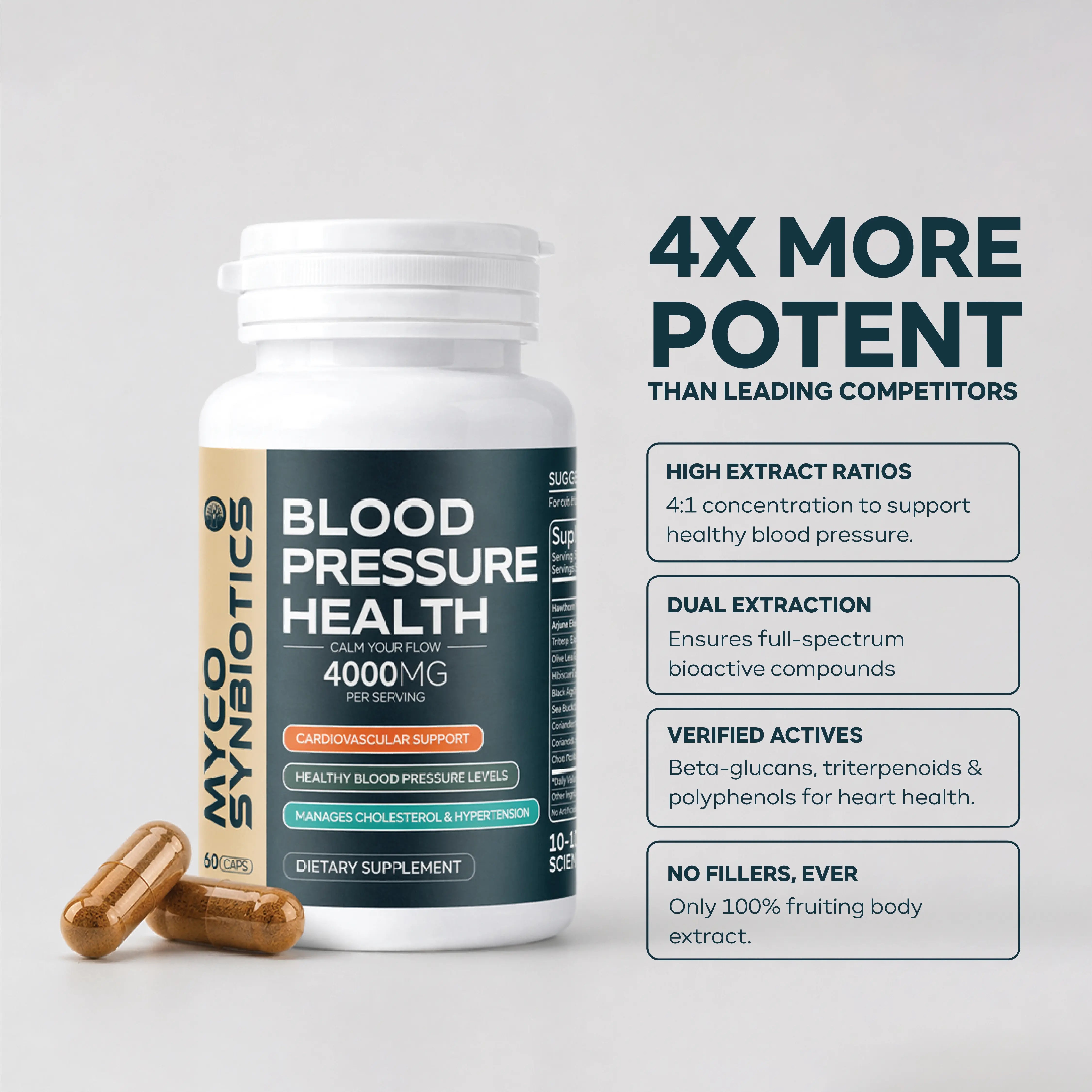 Blood Pressure Support with Hawthorn Berry & Hibiscus | Natural Heart Health