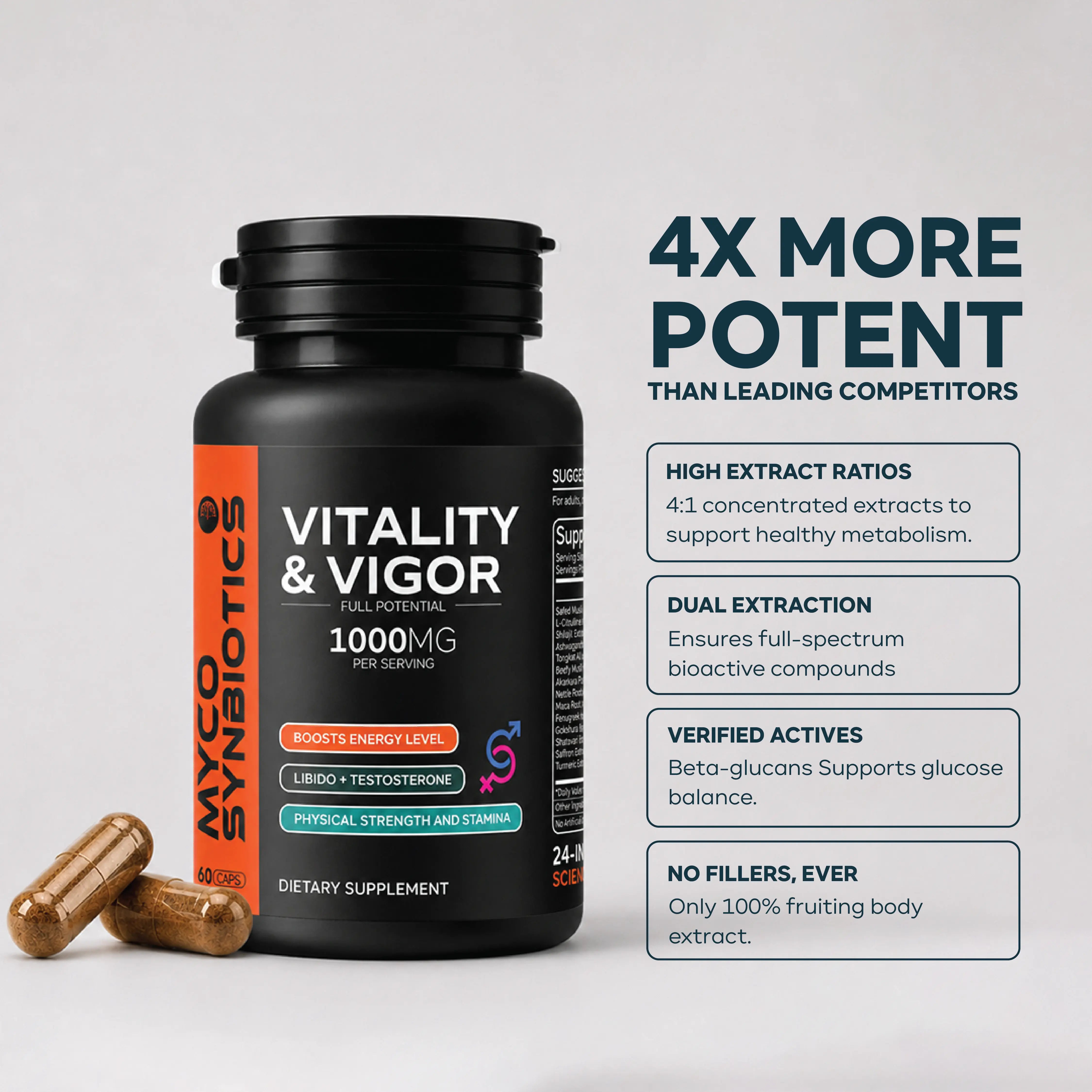 Vitality & Vigor Herbal Supplement, Boost Libido & Testosterone For Men and Women | Stamina , Fertility Support