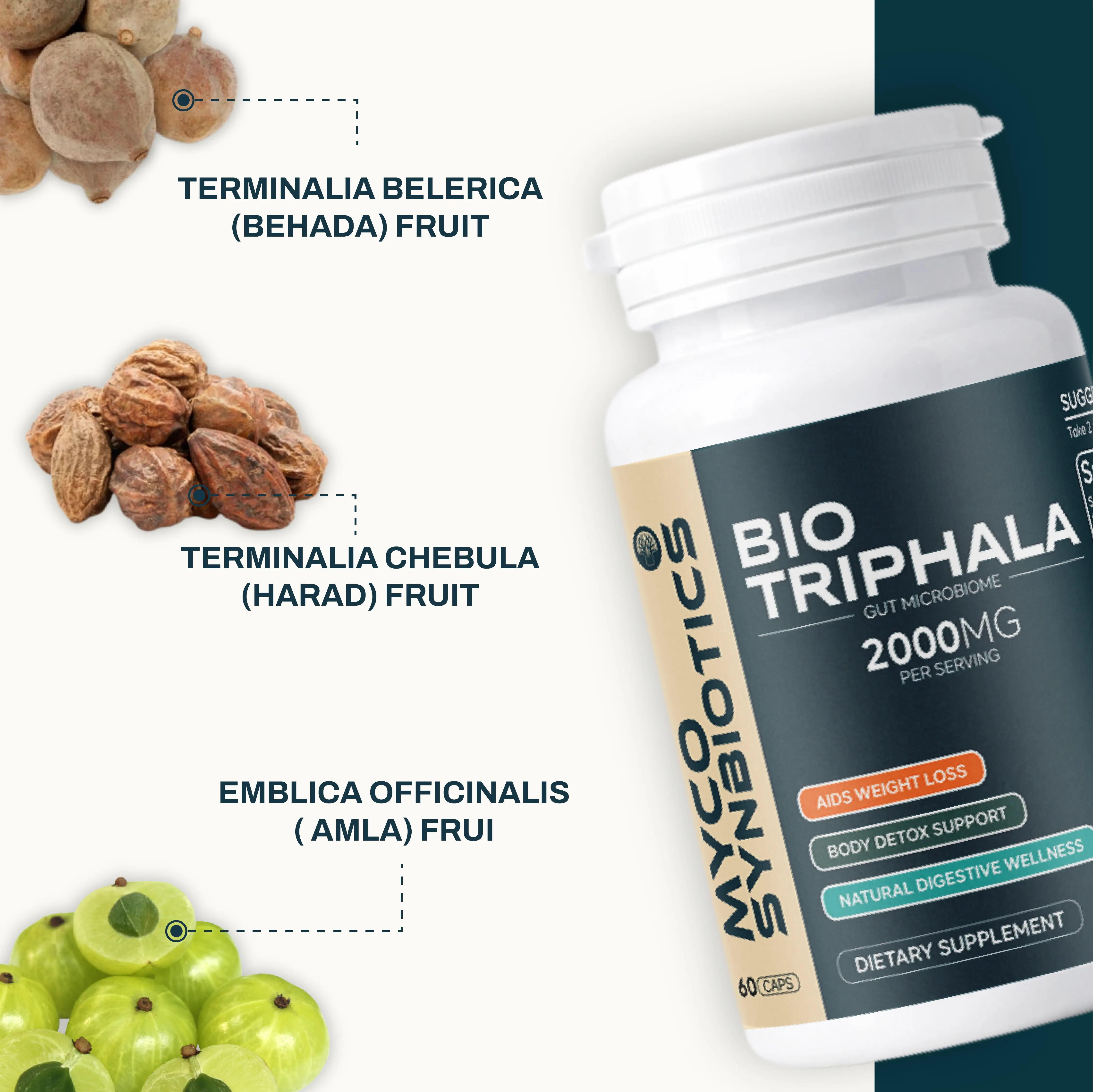 Bio Triphala Capsules | Organic Digestion & Colon Health Supplement