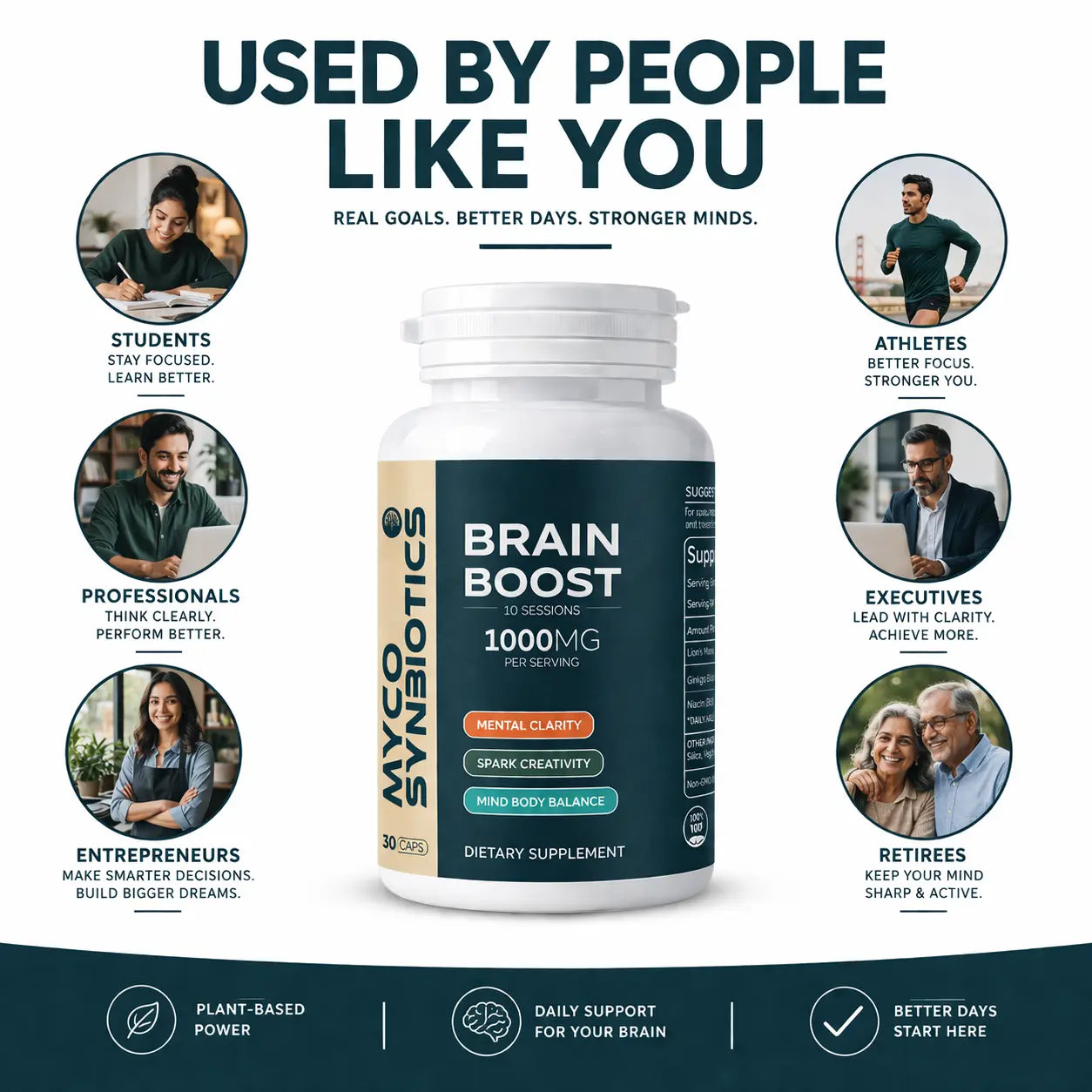 Brain Boost Capsules | Lion's Mane & Ginkgo Biloba for Cognitive Support