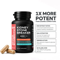 Kidney Stone Breaker Capsules – Natural Kidney & Urinary Support