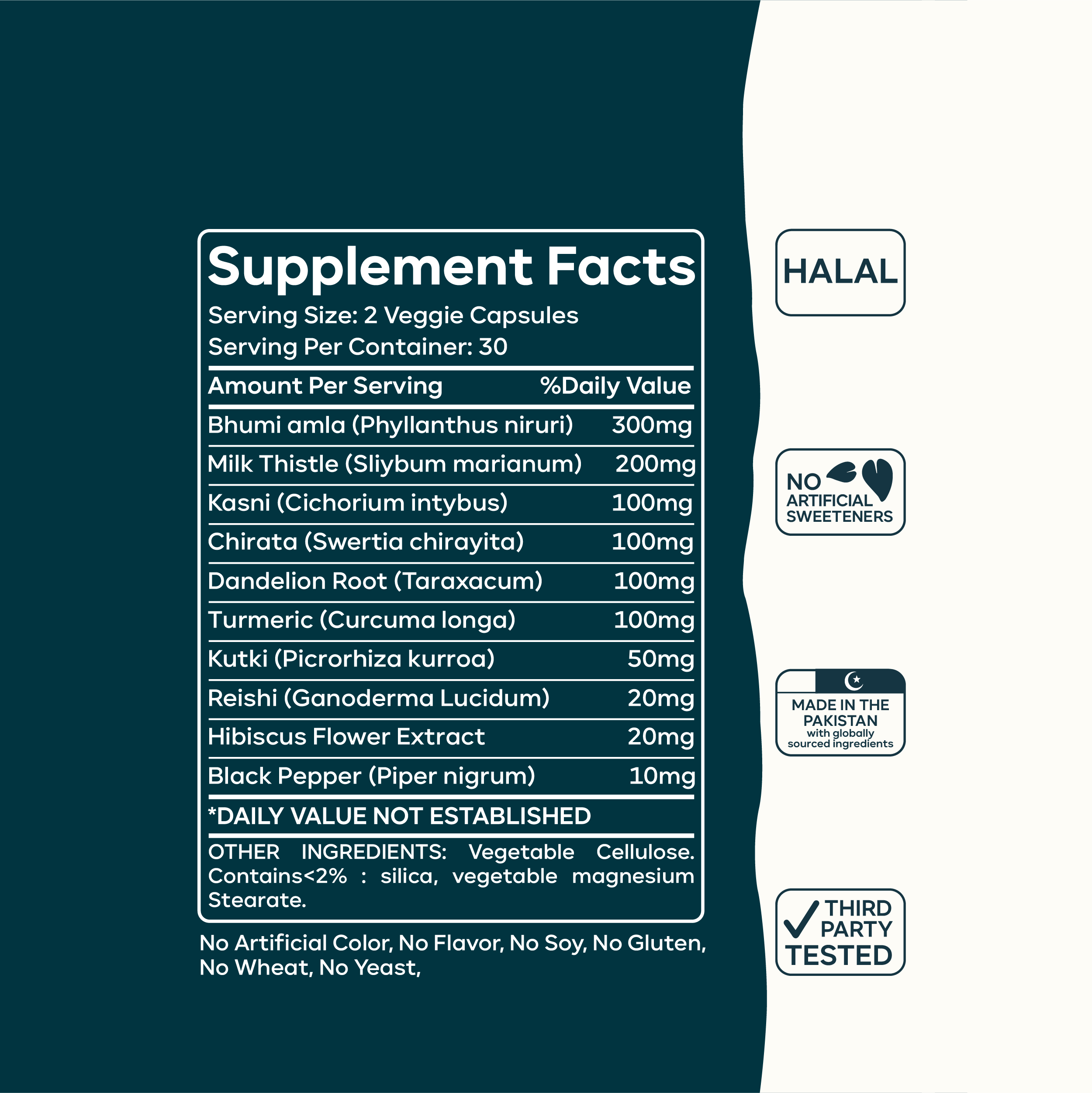 Liver Health & Detox Capsules | Bhumi Amla, Dandelion, Kasni, Chirayita and Milk Thistle Extract, 60 Veggie Caps, Liver Health Supplement