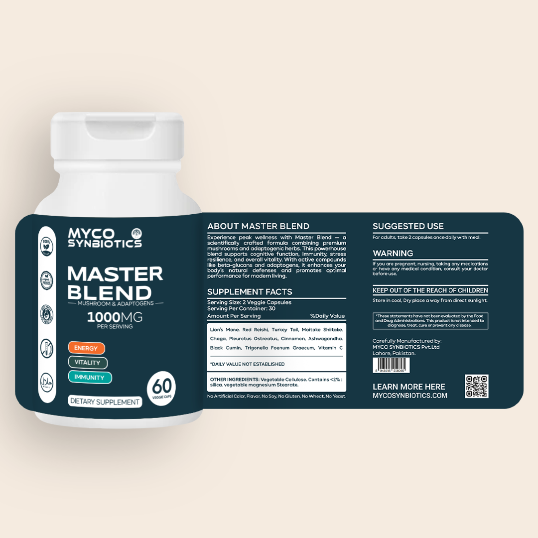 Master Blend Mushroom Capsules – Powerful Mushroom Blend Supplements