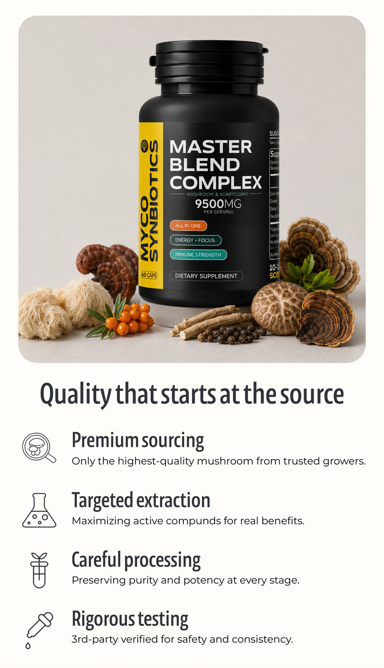 Master Blend Mushroom Complex Capsules – 10 Mushroom & Adaptogen Formula for Brain, Energy & Immunity