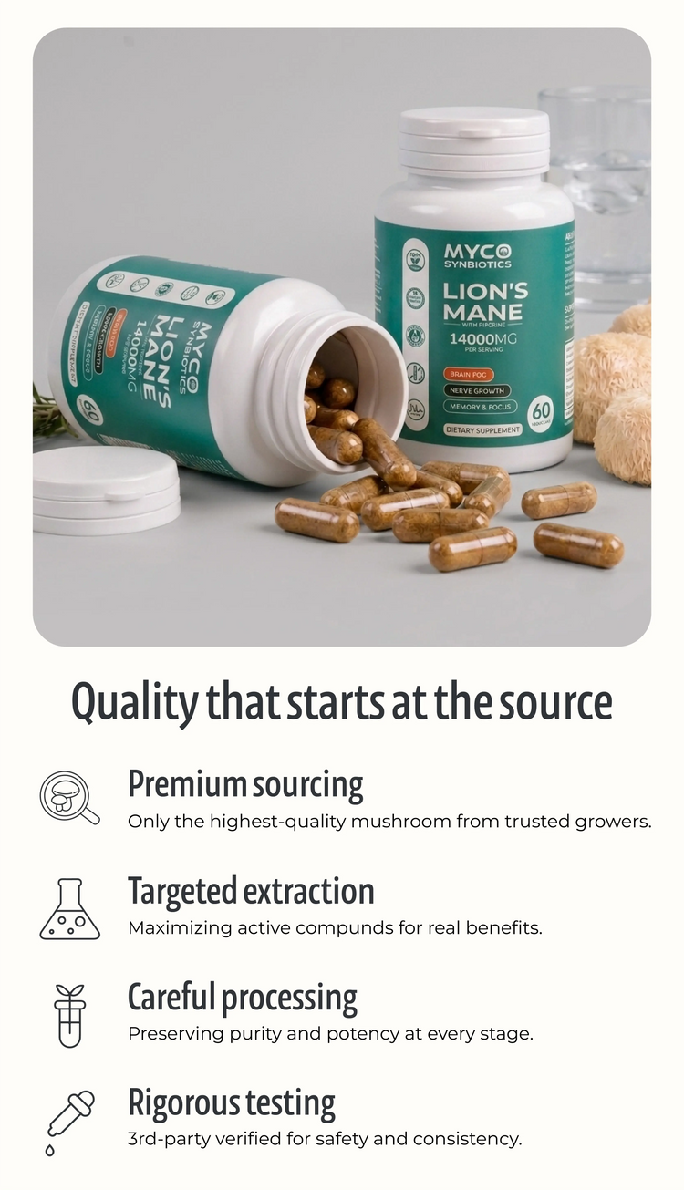 Third Party Tested Halal Organic Lion's Mane Mushroom Capsules