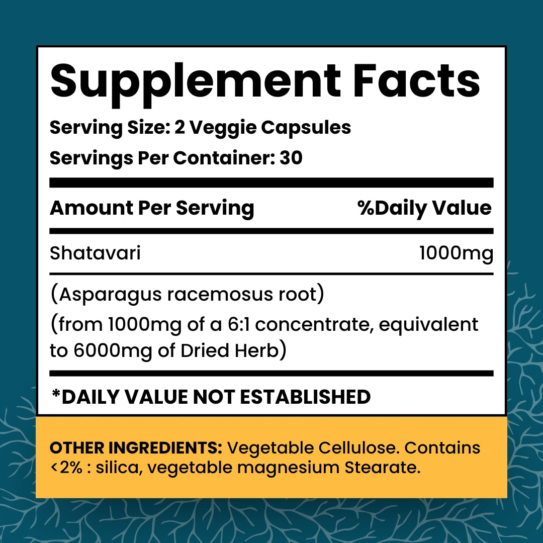 Shatavari Strong Core Bone Support Capsules | Organic Herbal Extract Supplement, 60 Veggie Caps, Women Health Supplement