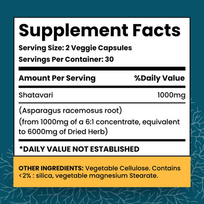 Shatavari Strong Core Bone Support Capsules | Organic Herbal Extract Supplement, 60 Veggie Caps, Women Health Supplement