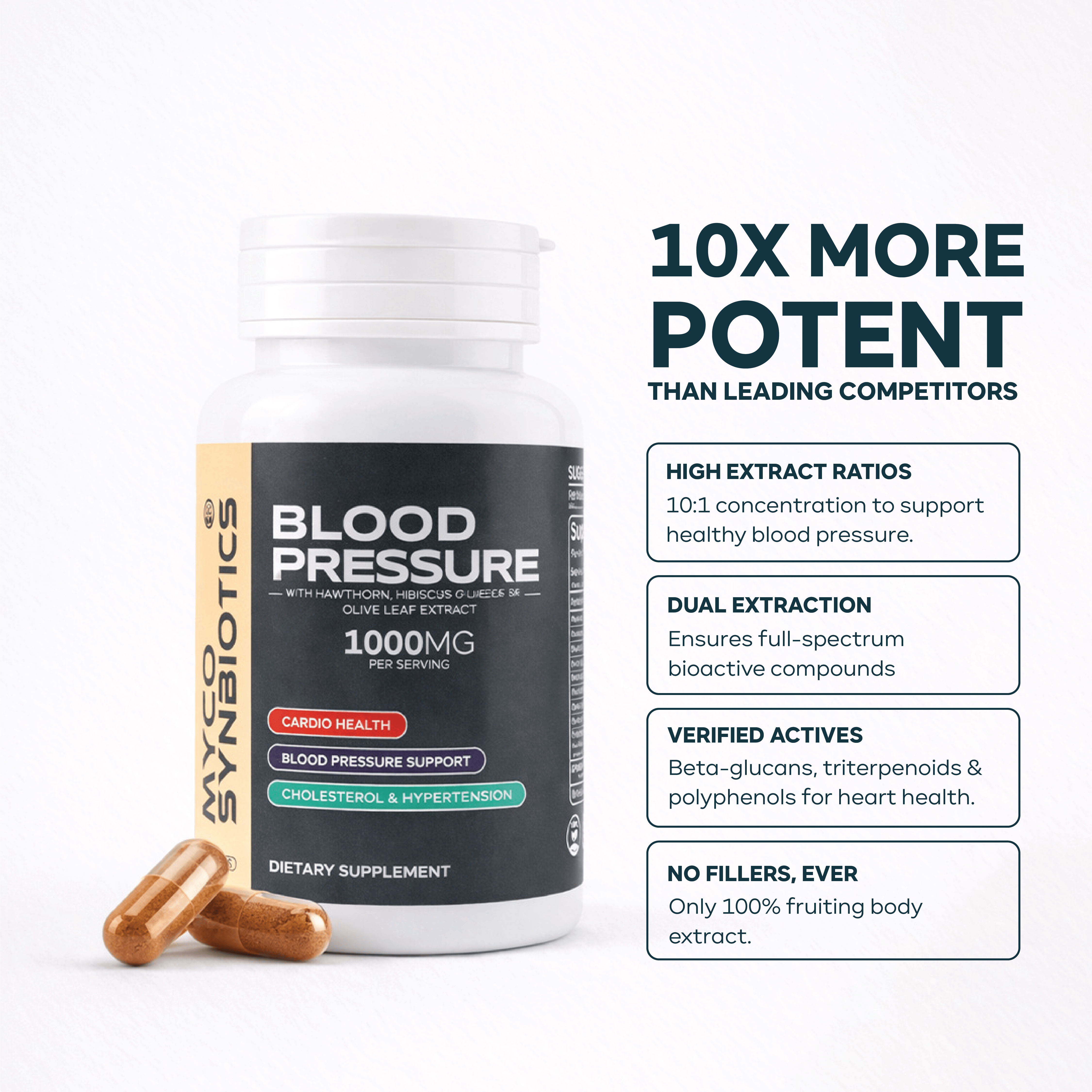 Blood Pressure Support with Hawthorn Berry & Hibiscus | Natural Heart Health