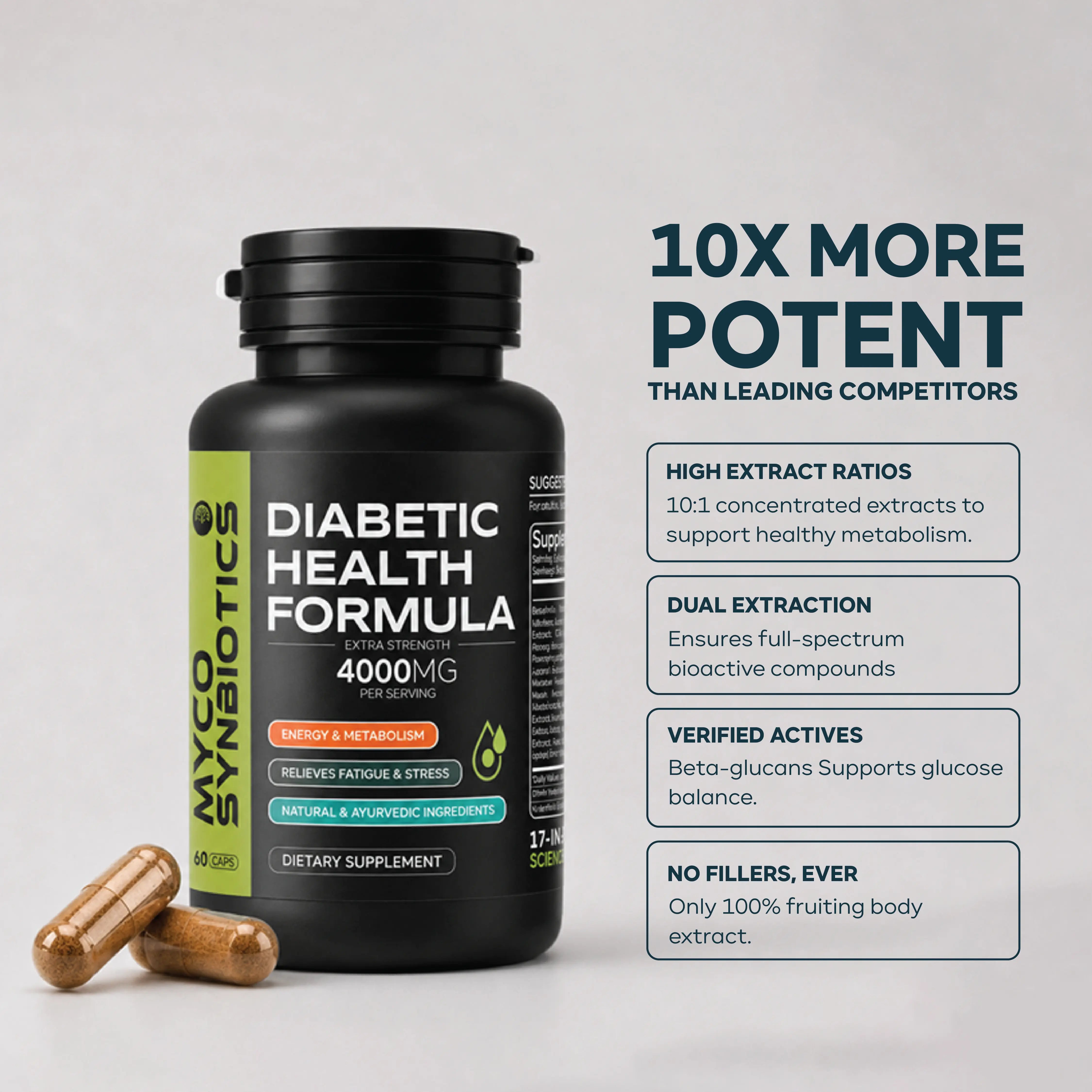 Diabetic Health Ayurvedic Blood Sugar & Pancreatic Health Formula capsules