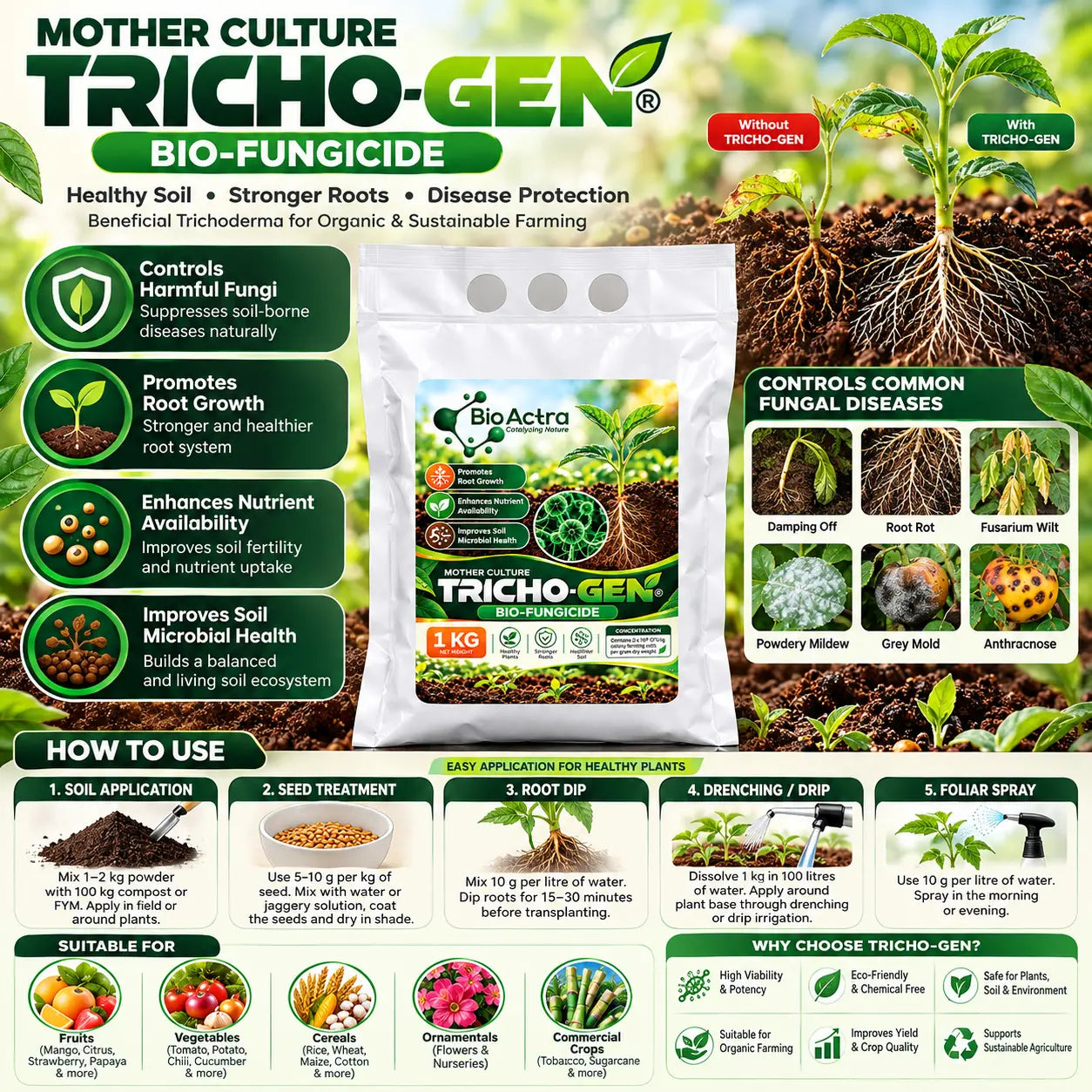 Trichoderma Harzianum & Viride Bio Fungicide – Organic Soil Treatment | Root Protection & Disease Control (Tricho-Gen)
